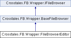 File Browser: Crosstales.FB.Wrapper.FileBrowserEditor Class Reference