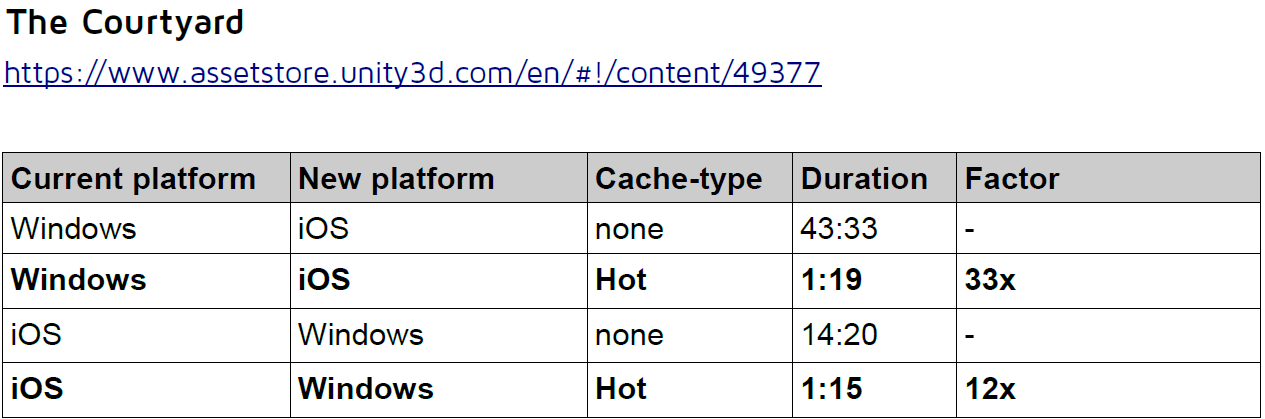 data/assets/tps/images/slider/Courtyard.PNG